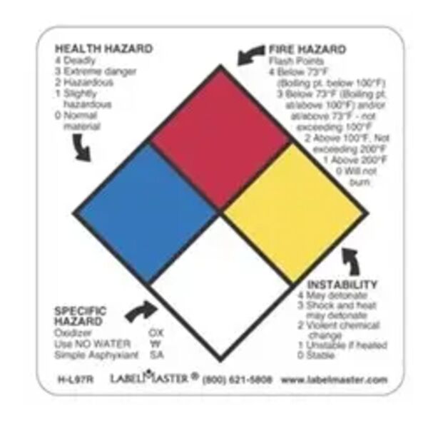 NFPA® Standard Label, 4" x 4", Paper Thumbnail