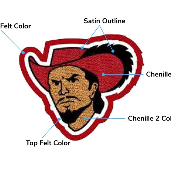 Cavalier Patches Thumbnail