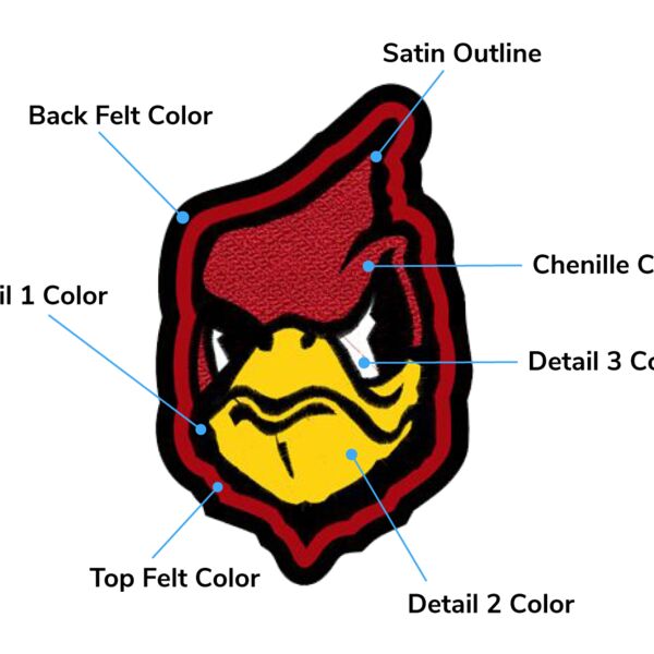 Cardinal Patches Thumbnail