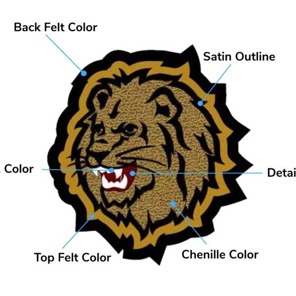 Lion Patches Thumbnail