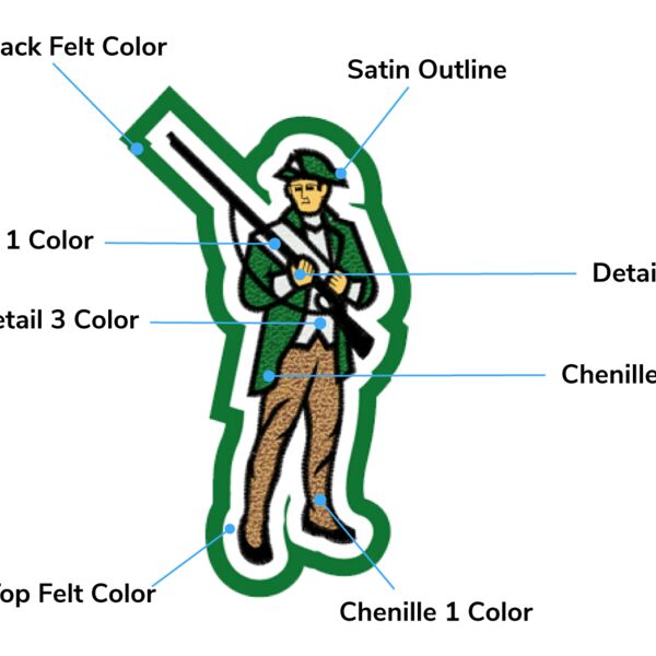 Patriot Patches Thumbnail